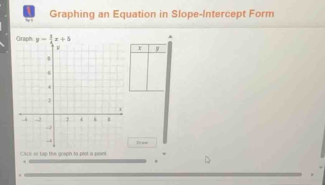 graphing an equation in slope-intercept form graph ( y = \frac{3}{4}x +…