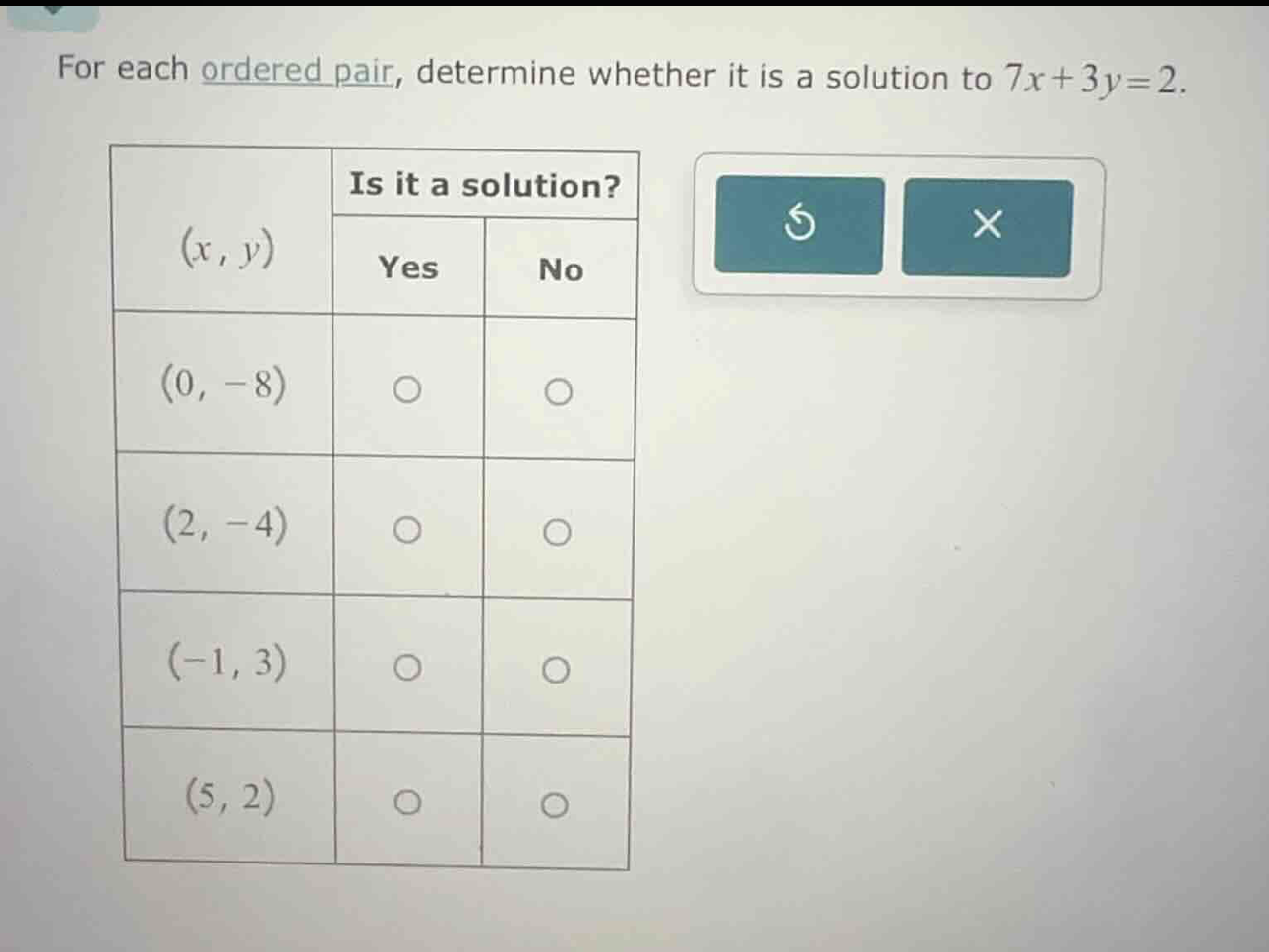 for each ordered pair, determine whether it is a solution to $7x + 3y =…