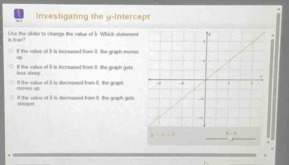 investigating the y-intercept use the slider to change the value of b. …
