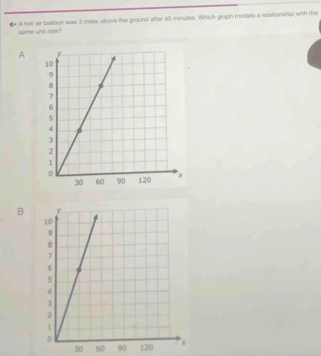 a hot air balloon was 3 miles above the ground after 45 minutes. which …