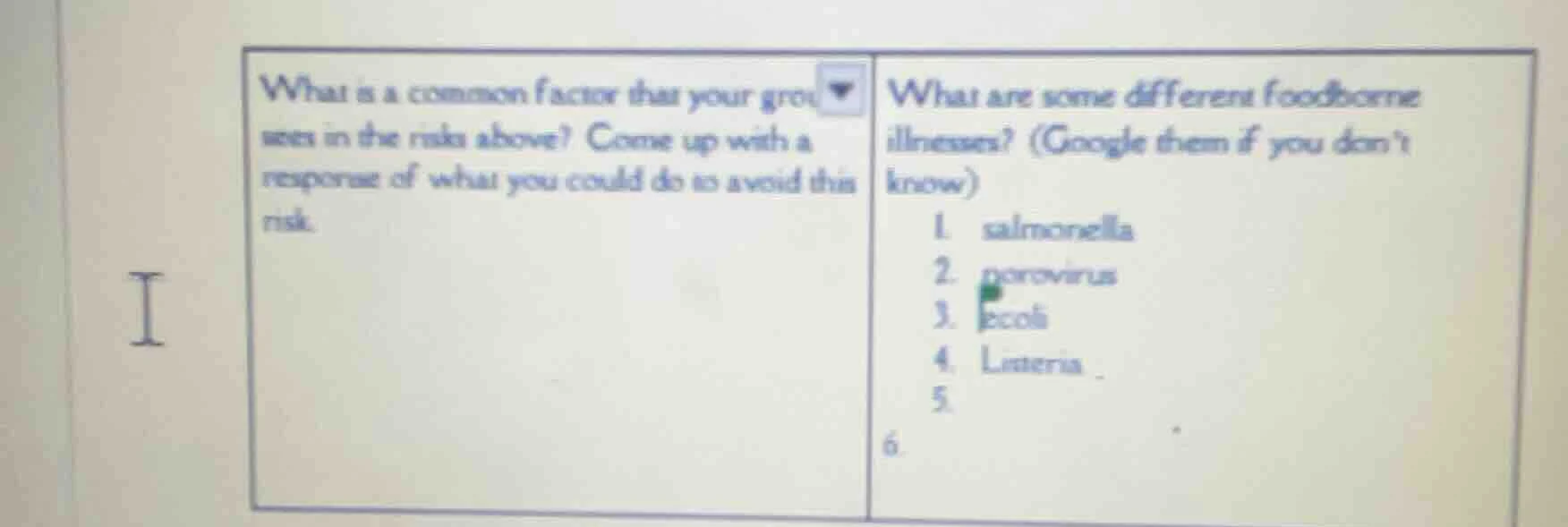 what is a common factor that your group sees in the risks above? come u…