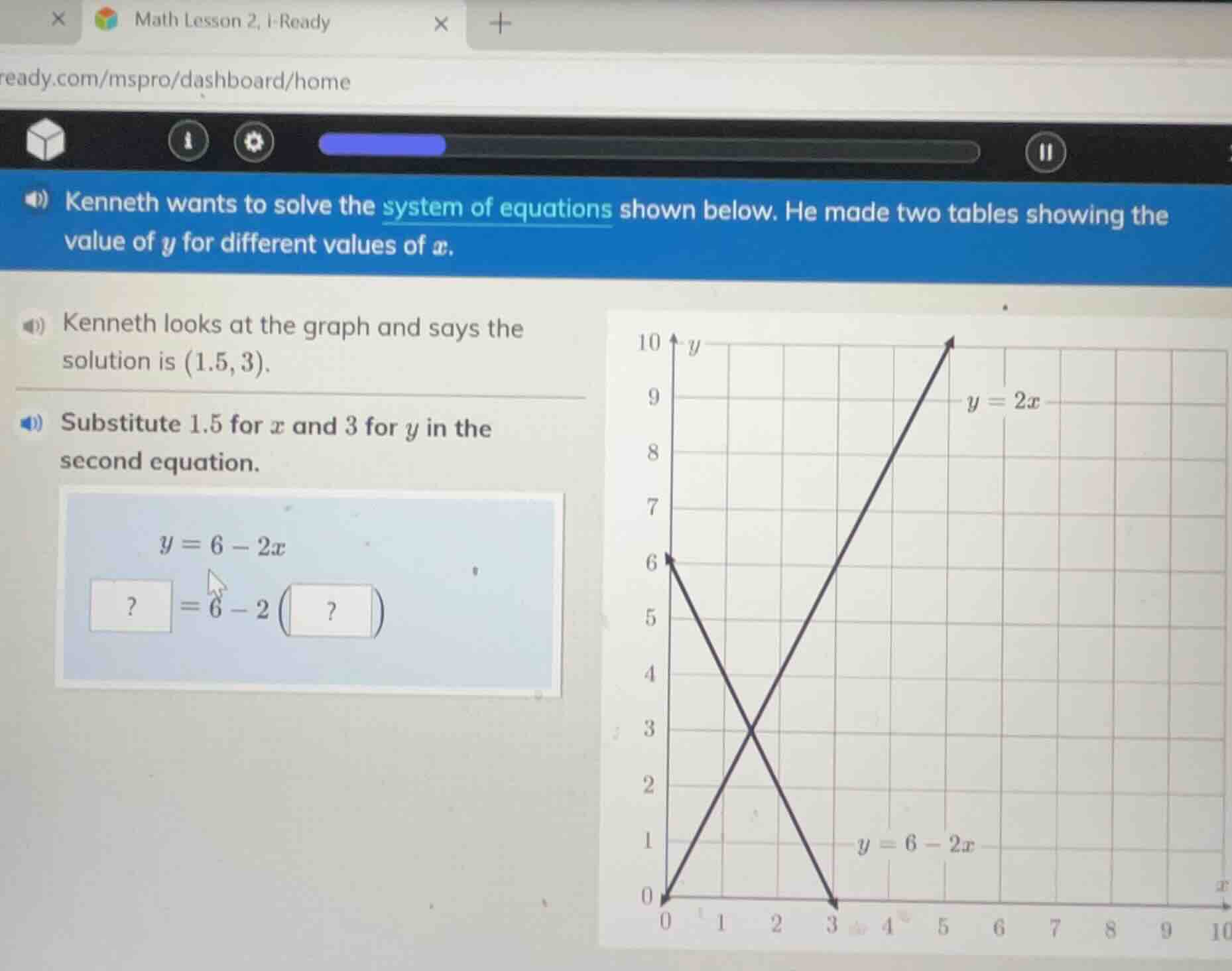 kenneth wants to solve the system of equations shown below. he made two…