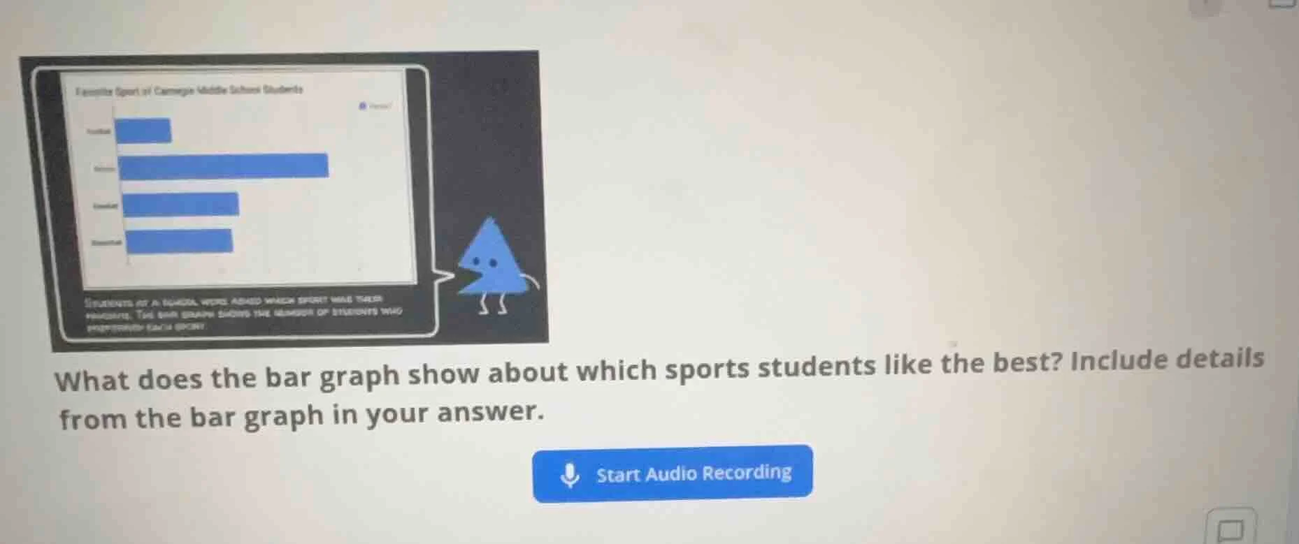 what does the bar graph show about which sports students like the best?…