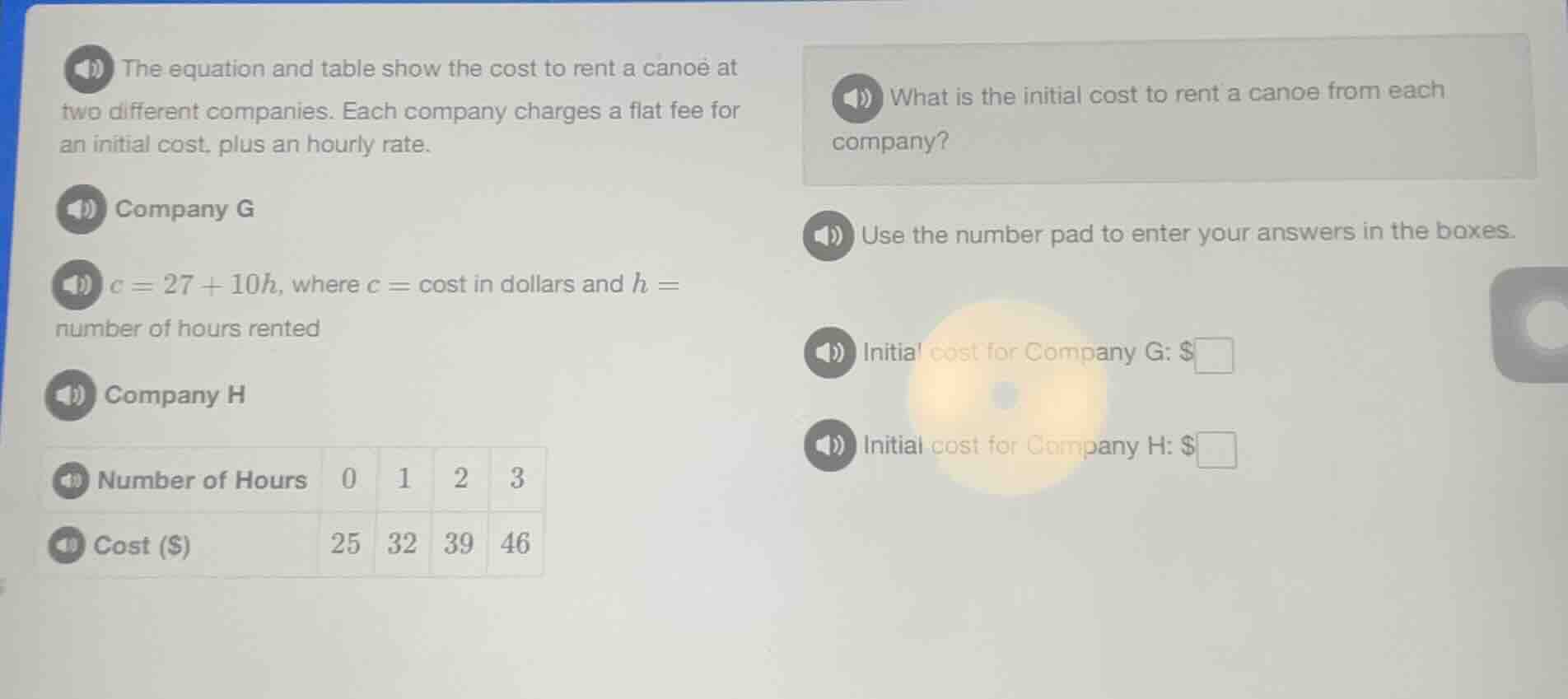 the equation and table show the cost to rent a canoe at two different c…
