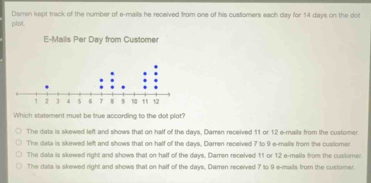 darren kept track of the number of e - mails he received from one of hi…