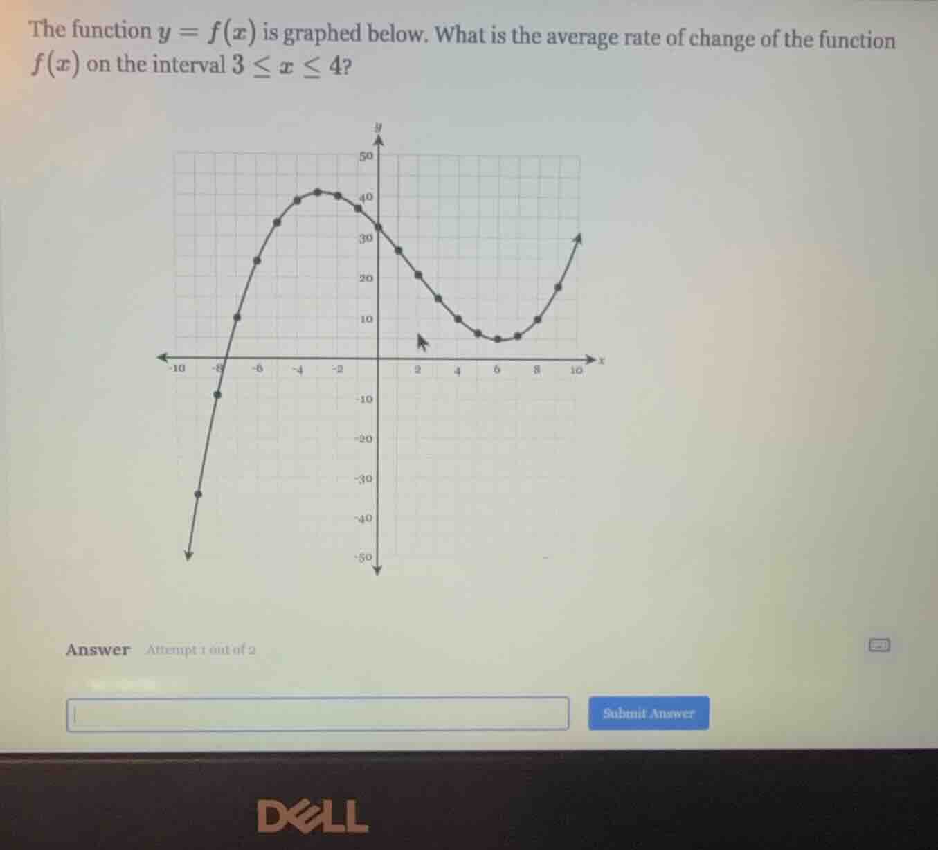 the function $y = f(x)$ is graphed below. what is the average rate of c…
