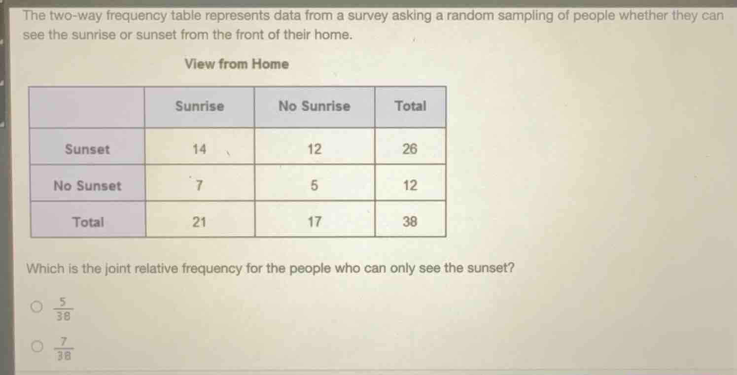 the two - way frequency table represents data from a survey asking a ra…