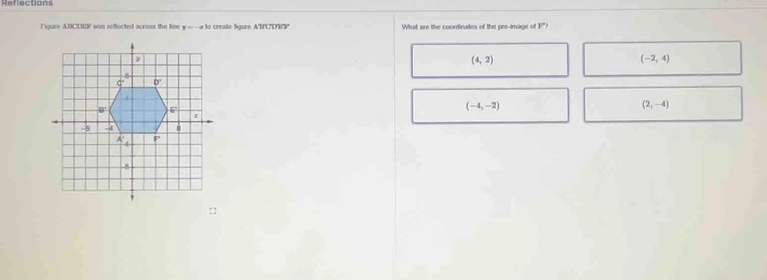 reflections figure abcdef was reflected across the line ( y = -x ) to c…