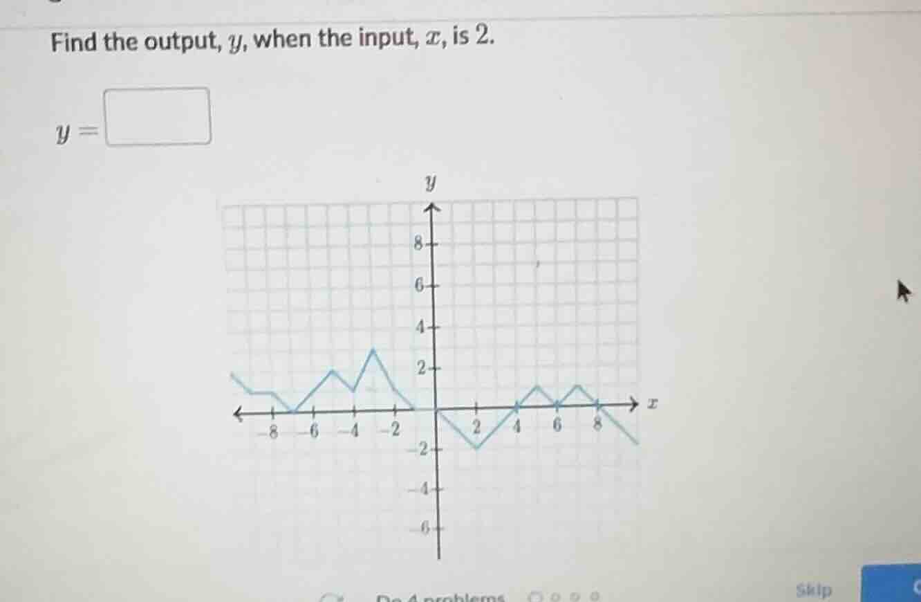 find the output, y, when the input, x, is 2. y =