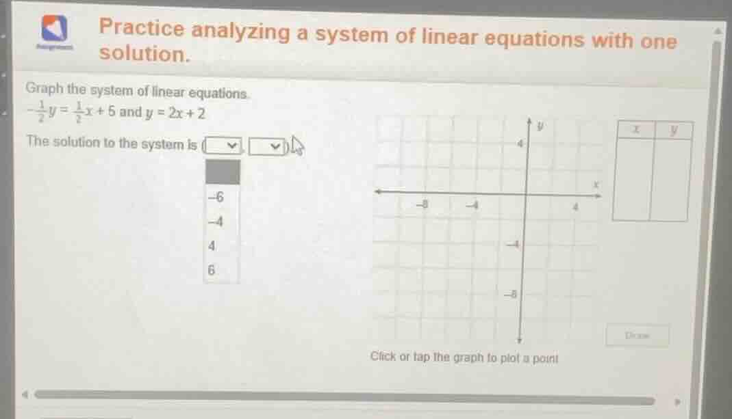 practice analyzing a system of linear equations with one solution. grap…