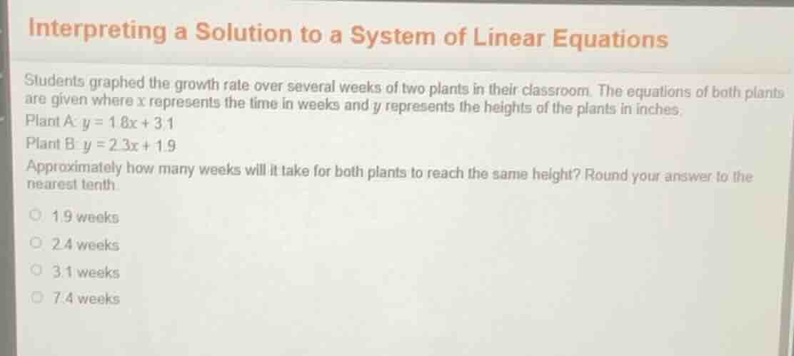 interpreting a solution to a system of linear equations students graphe…