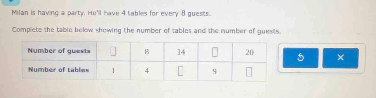 milan is having a party. hell have 4 tables for every 8 guests. complet…