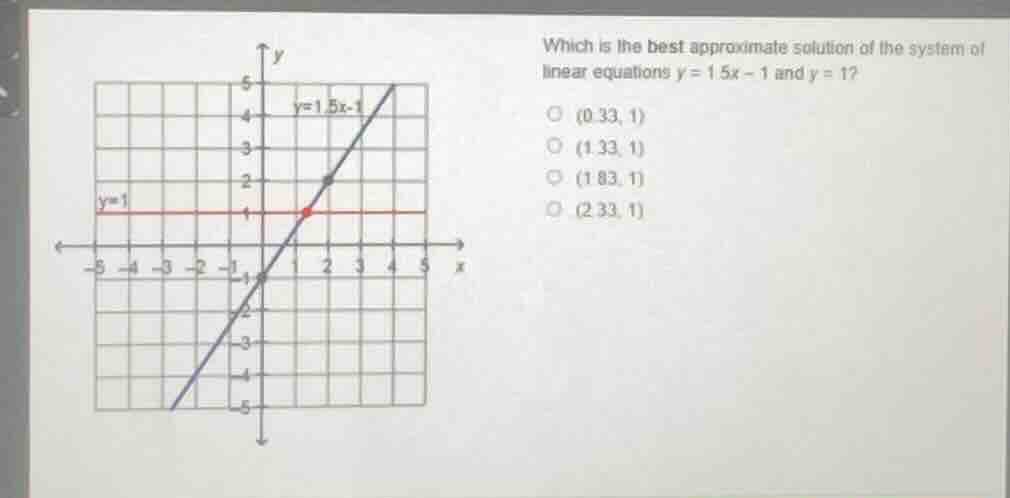 which is the best approximate solution of the system of linear equation…