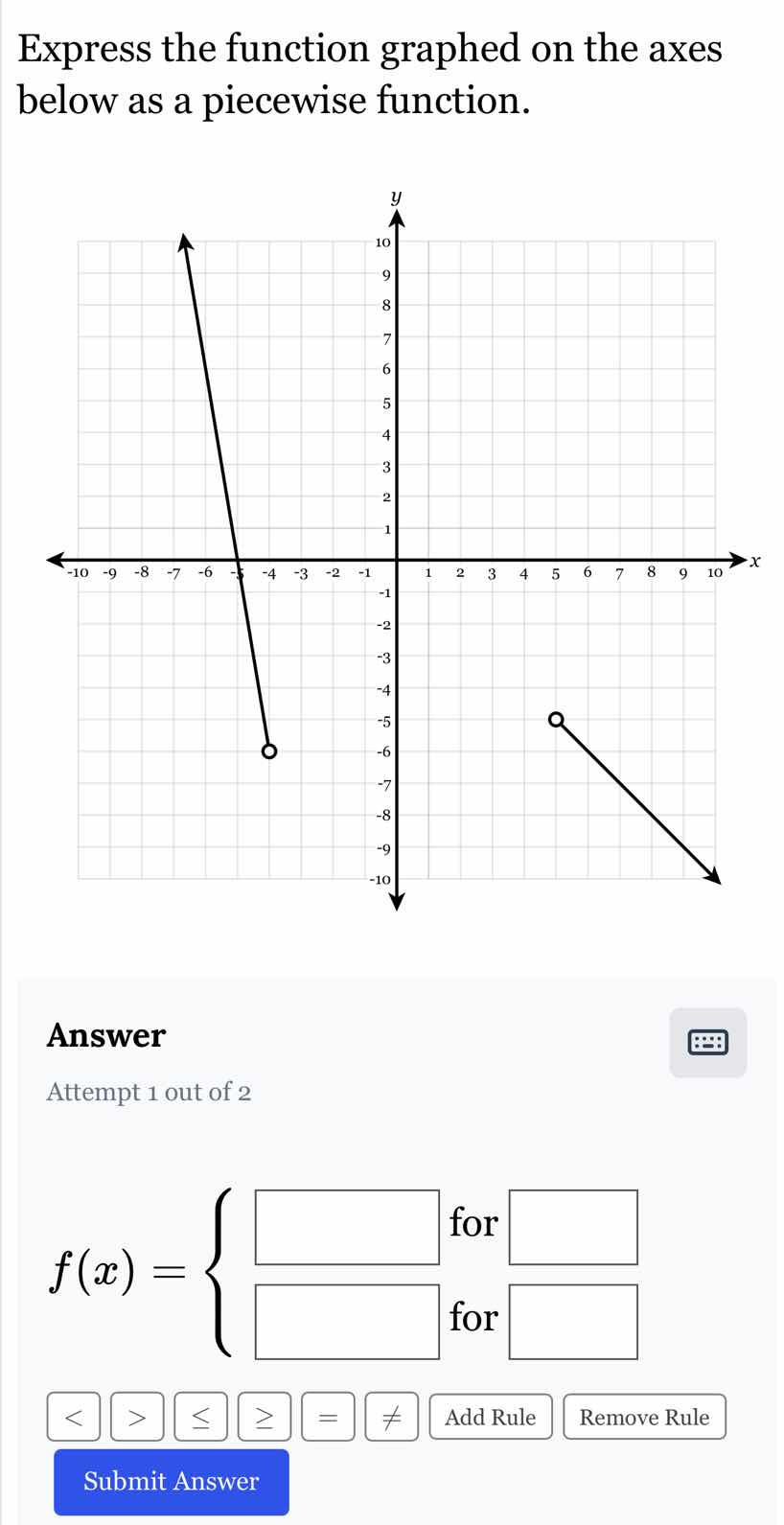 express the function graphed on the axes below as a piecewise function.