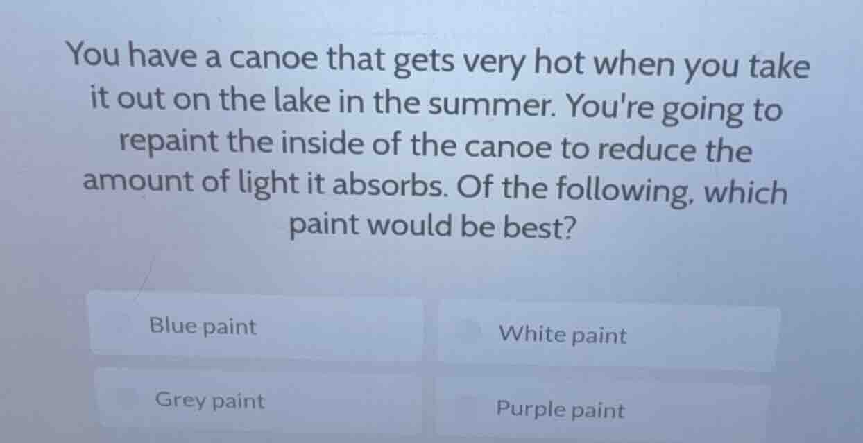 you have a canoe that gets very hot when you take it out on the lake in…