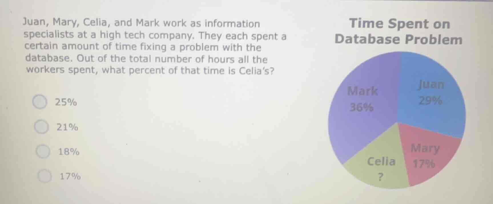 juan, mary, celia, and mark work as information specialists at a high t…