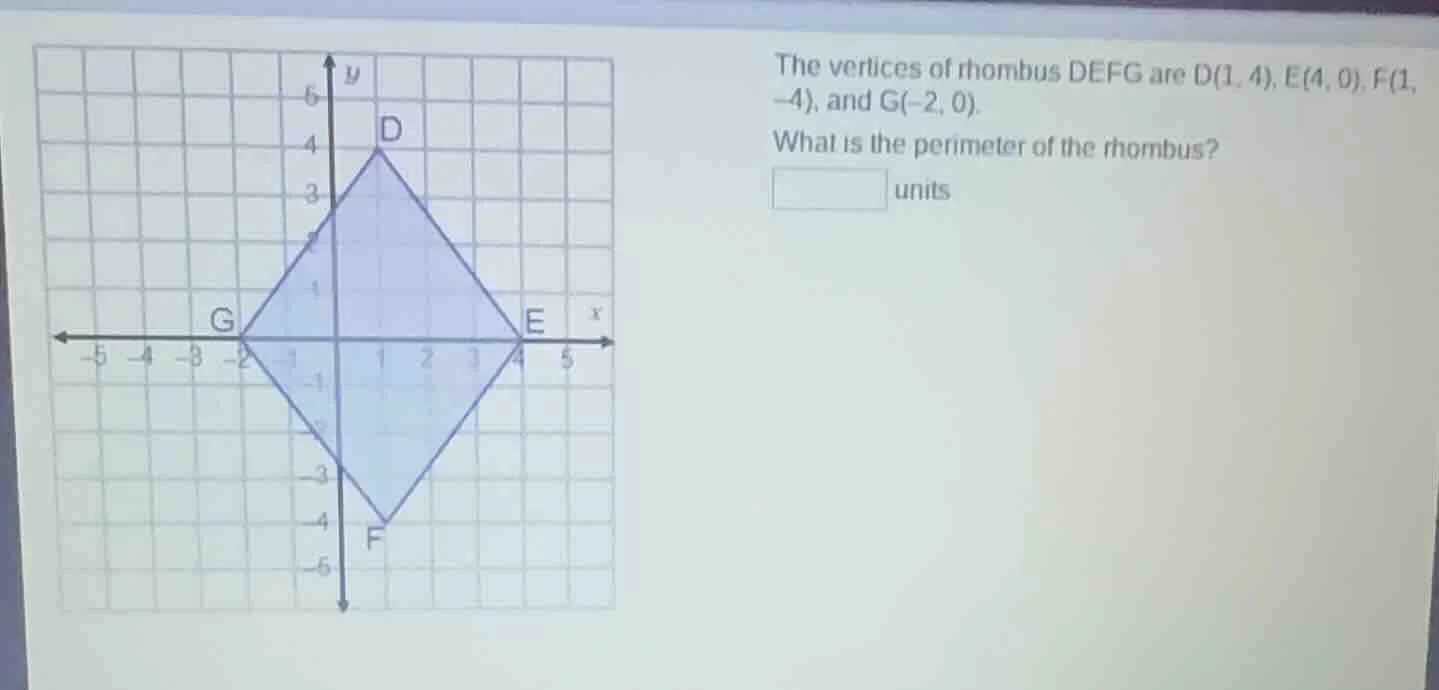 the vertices of rhombus defg are d(1, 4), e(4, 0), f(1, -4), and g(-2, …