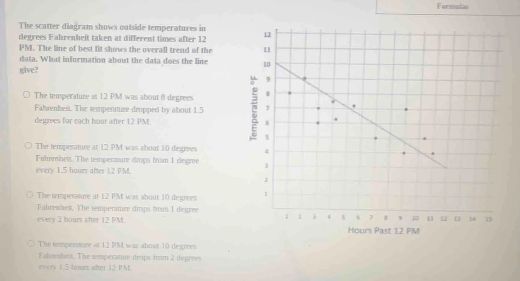 the scatter diagram shows outside temperatures in degrees fahrenheit ta…