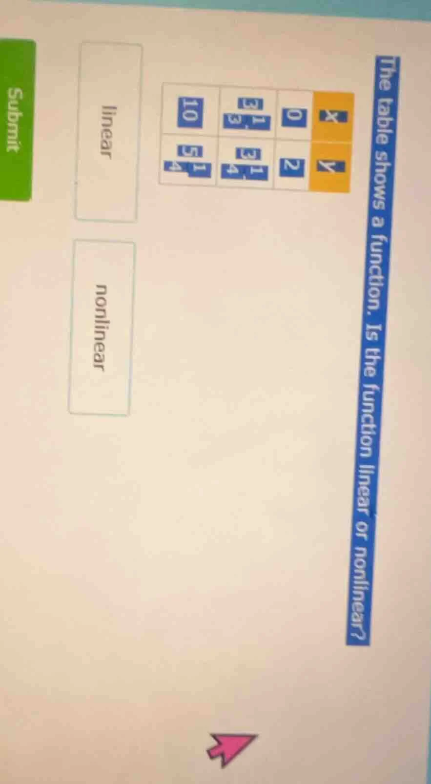 the table shows a function. is the function linear or nonlinear? linear…