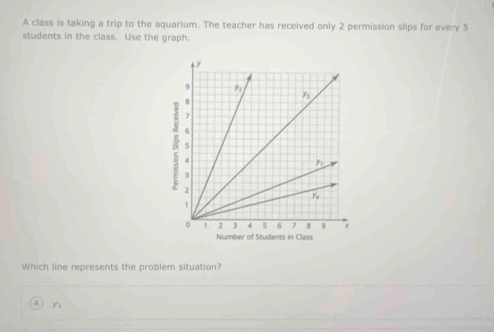 a class is taking a trip to the aquarium. the teacher has received only…