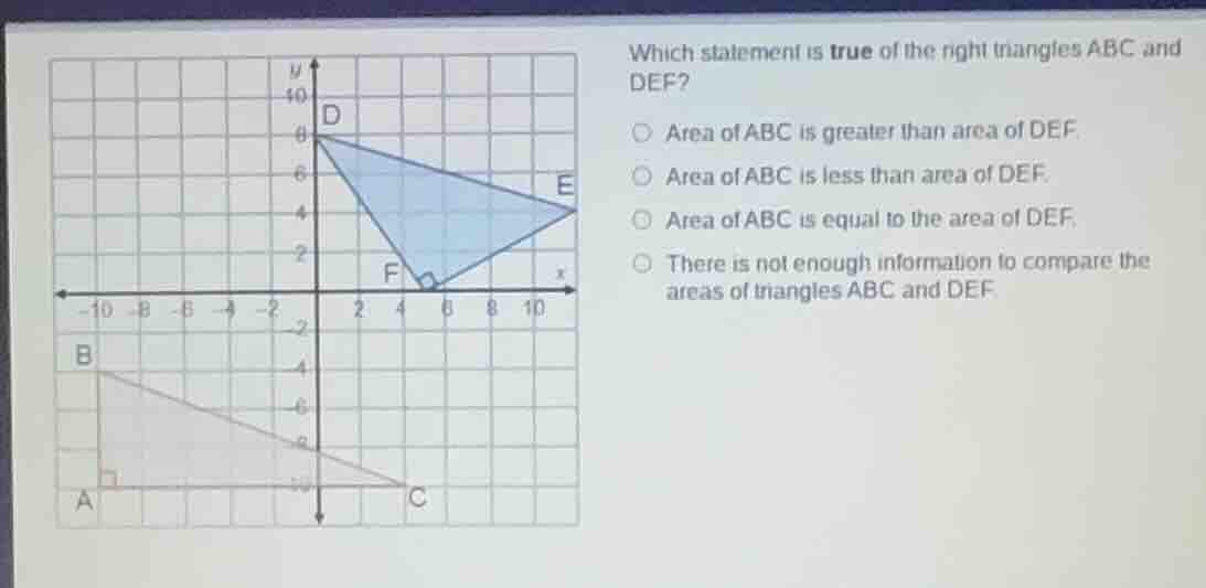 which statement is true of the right triangles abc and def? area of abc…