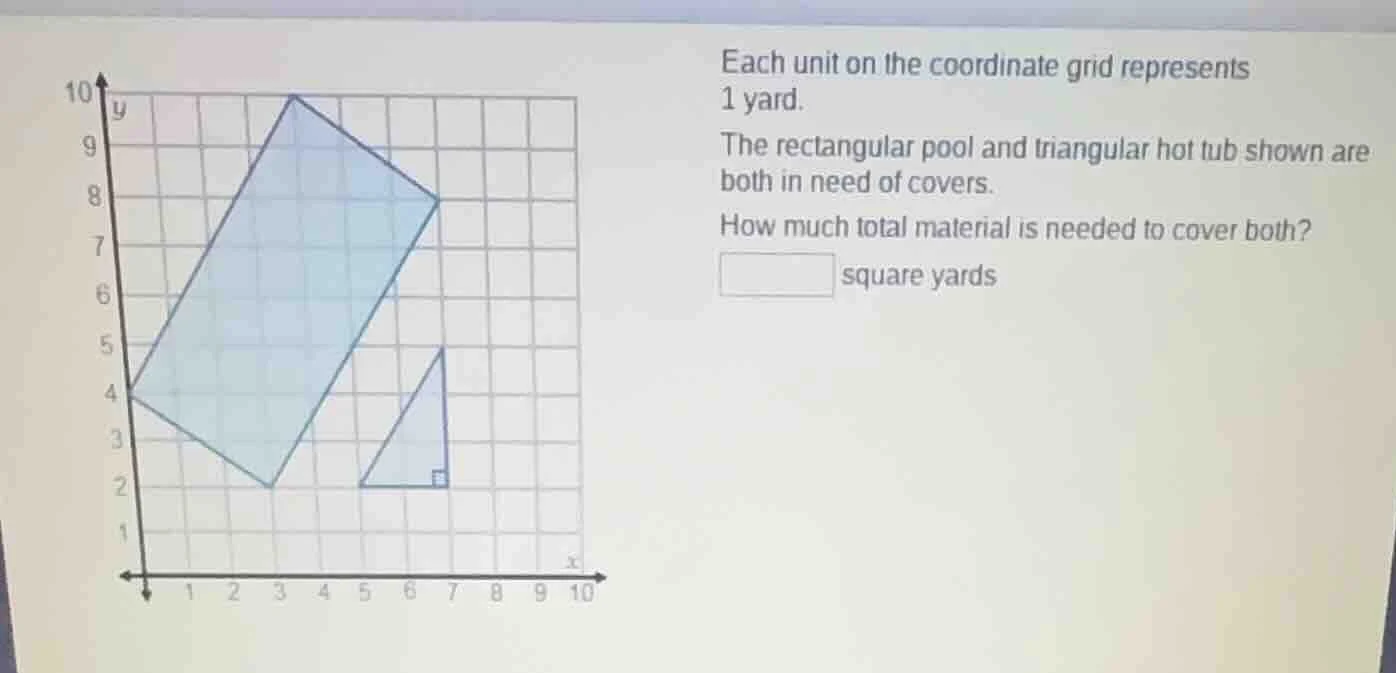 each unit on the coordinate grid represents 1 yard. the rectangular poo…