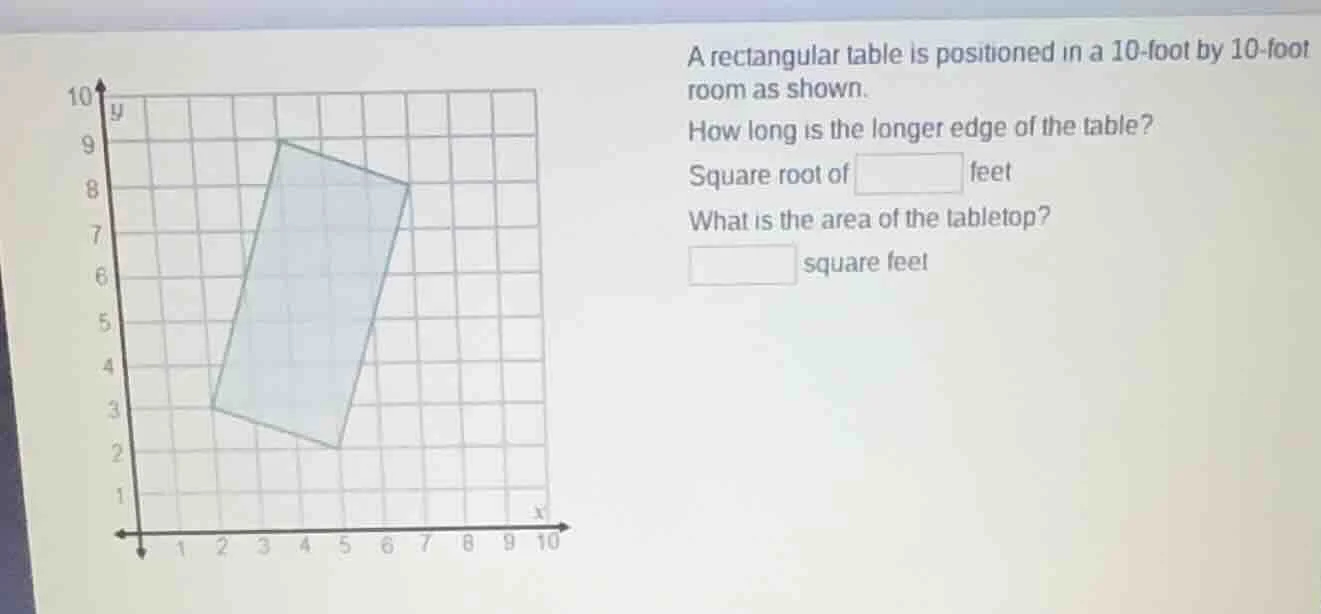 a rectangular table is positioned in a 10 - foot by 10 - foot room as s…