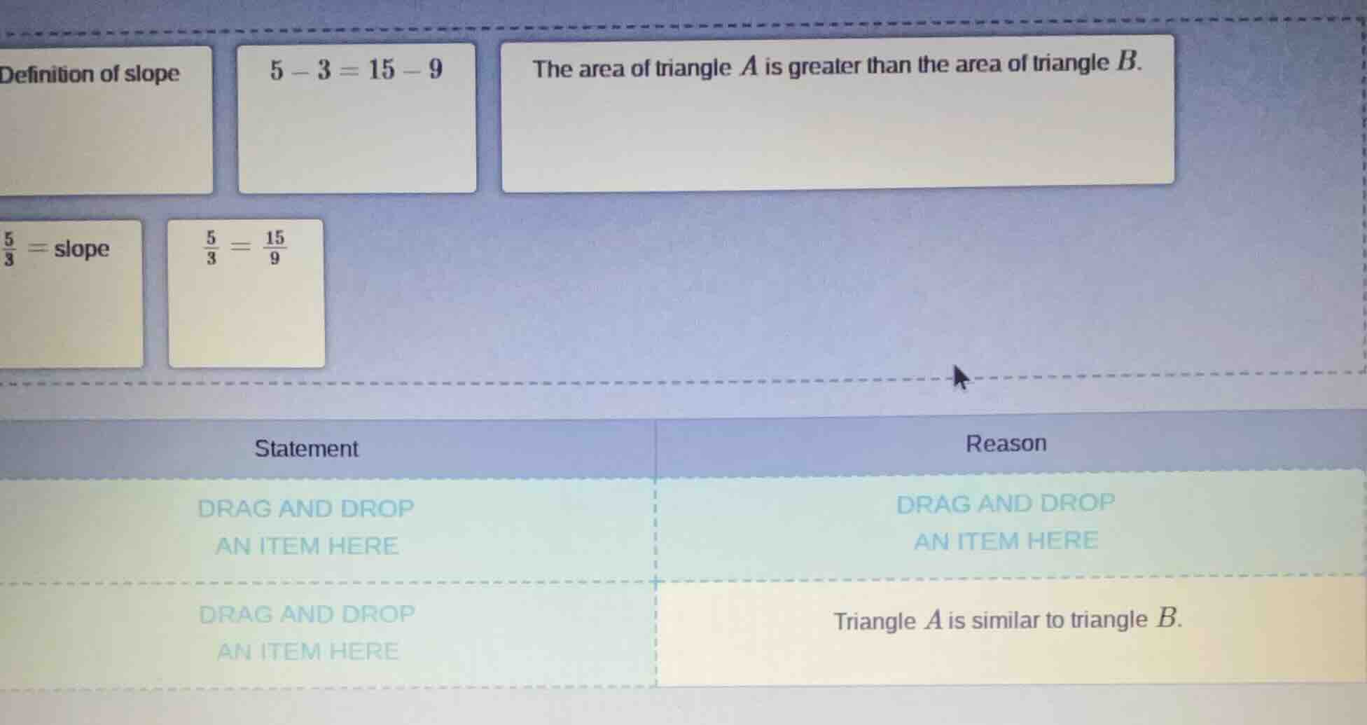 definition of slope; $5 - 3 = 15 - 9$; the area of triangle $a$ is grea…