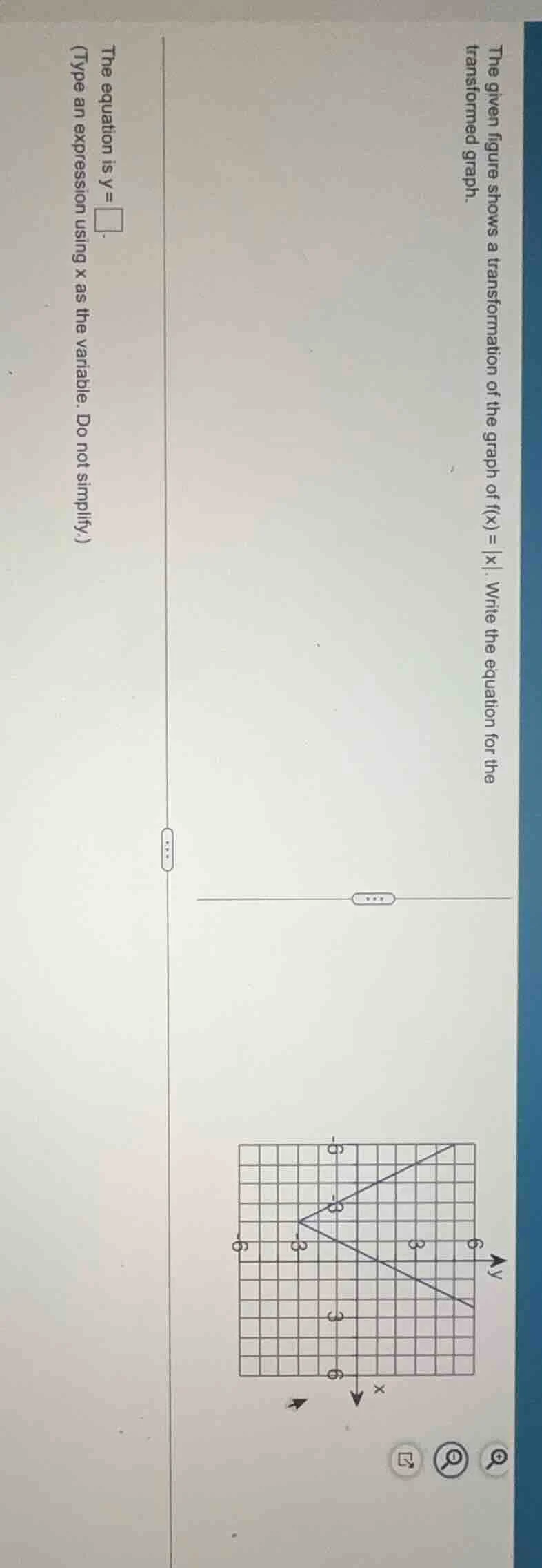 the given figure shows a transformation of the graph of f(x)=|x|. write…