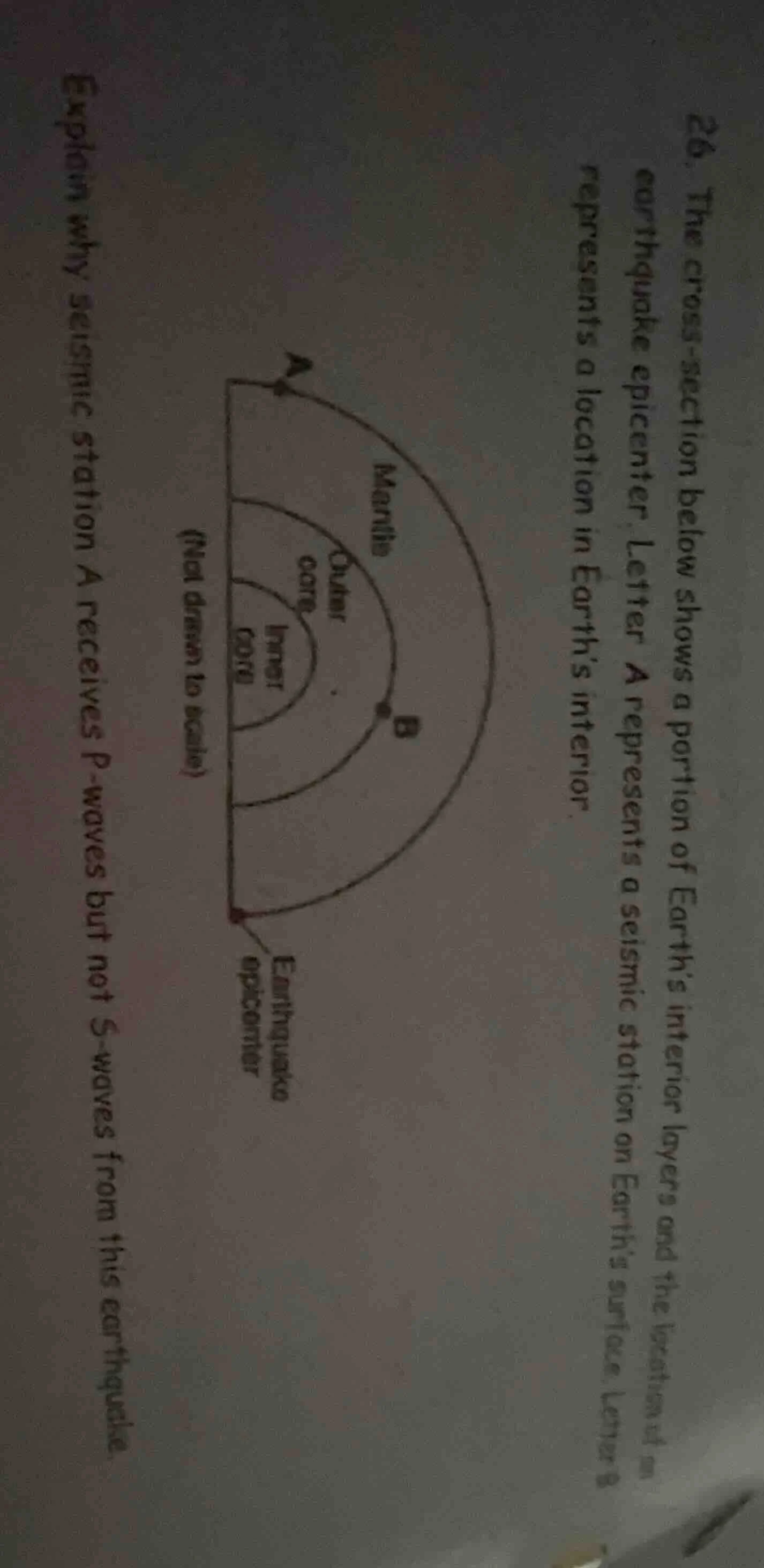 26. the cross - section below shows a portion of earths interior layers…