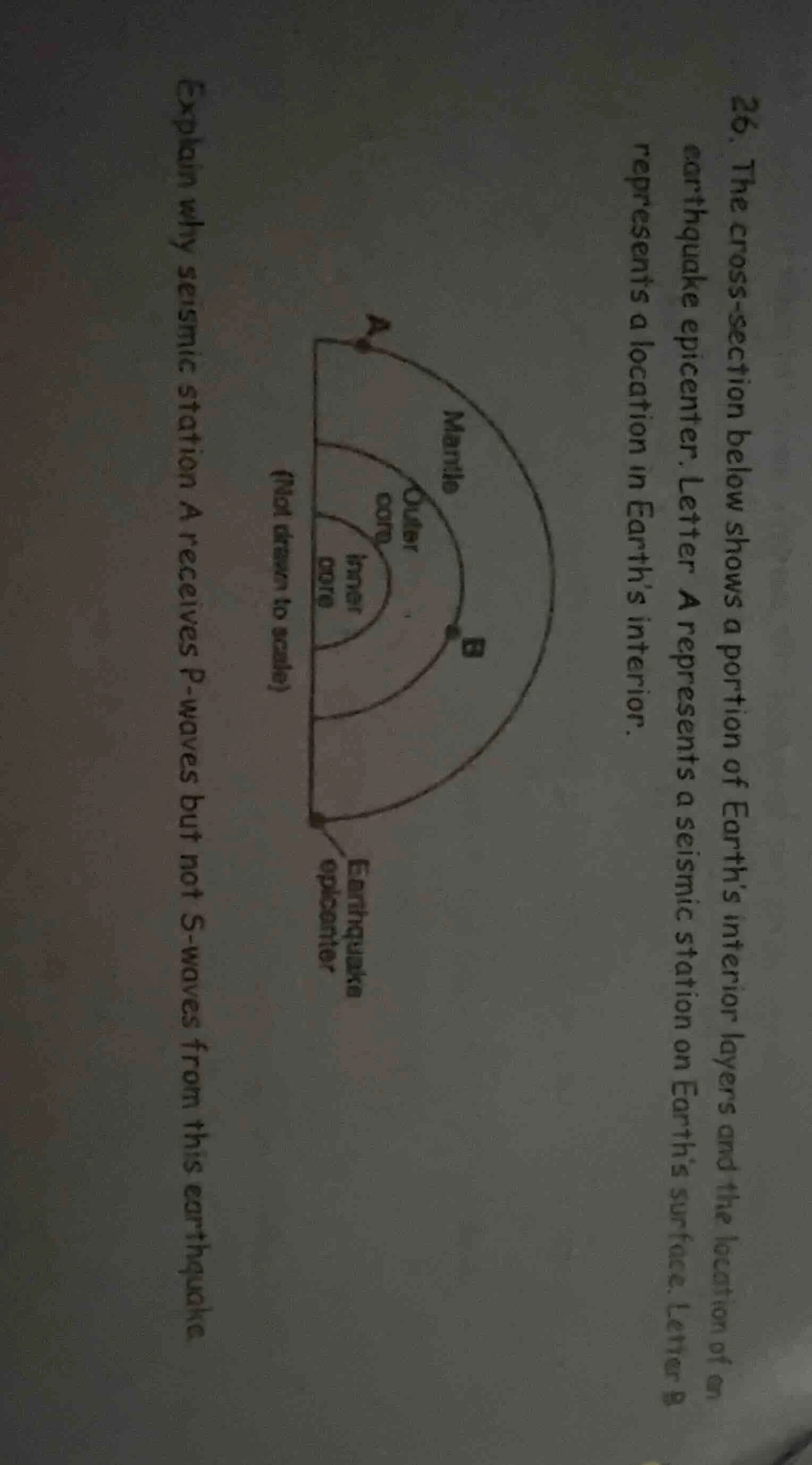26. the cross - section below shows a portion of earth’s interior layer…