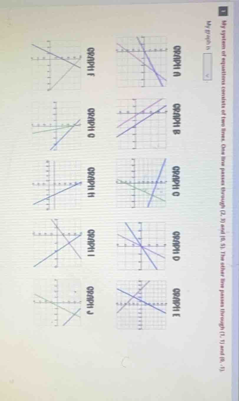 my system of equations consists of two lines. one line passes through (…