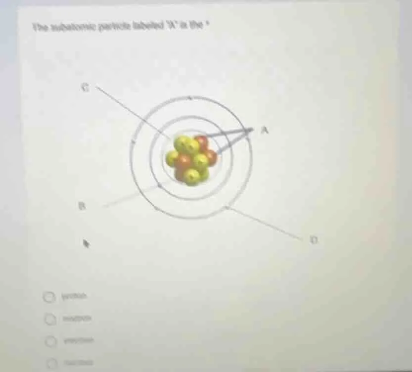 the subatomic particle labeled a is the