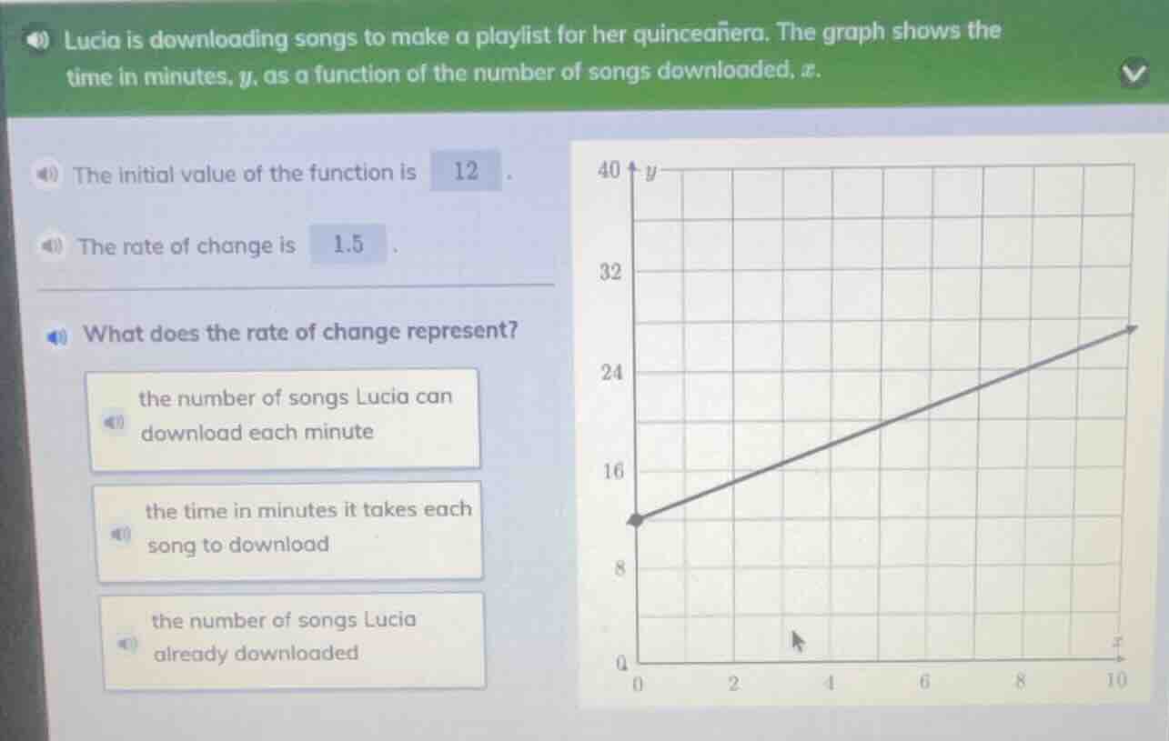 lucia is downloading songs to make a playlist for her quinceañera. the …