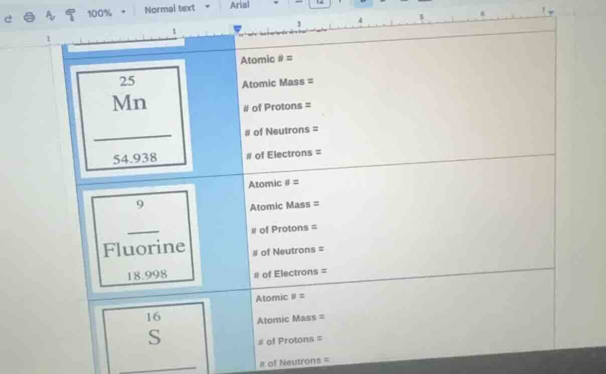 25 mn 54.938 atomic # = atomic mass = # of protons = # of neutrons = # …