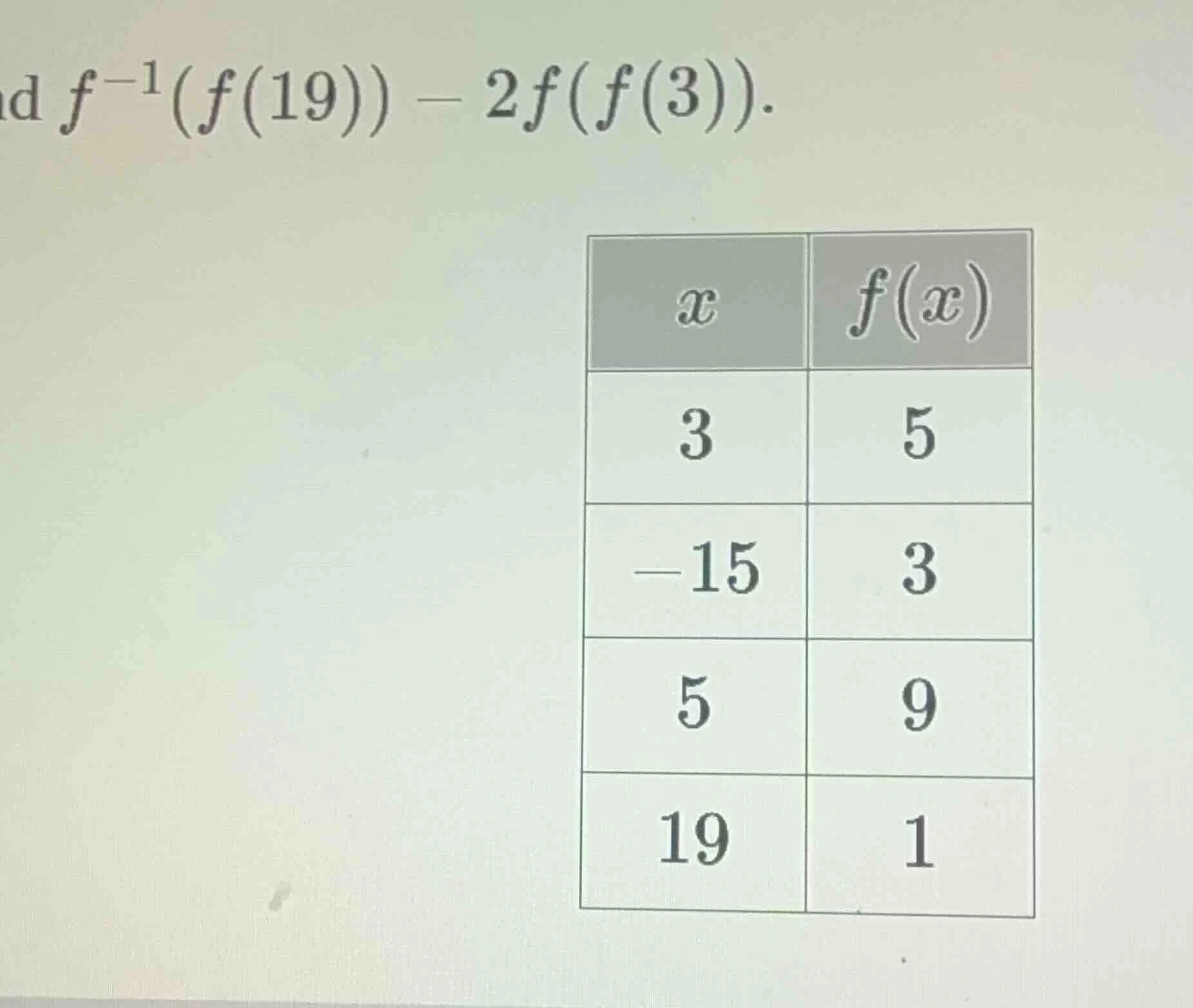 nd $f^{-1}(f(19)) - 2f(f(3))$. | $x$ | $f(x)$ | | --- | --- | | 3 | 5 |…
