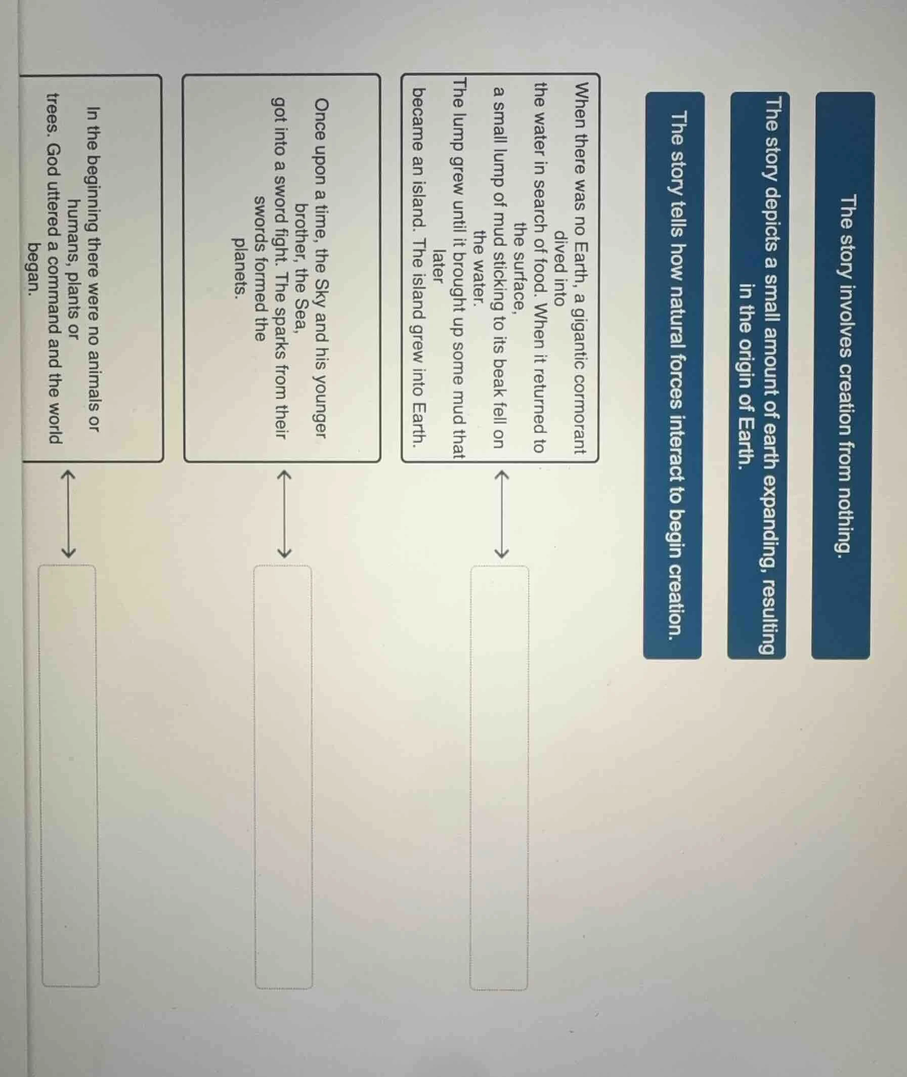 the story involves creation from nothing. the story depicts a small amo…