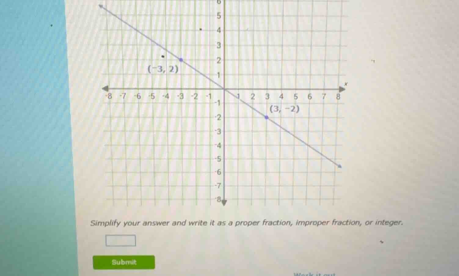 simplify your answer and write it as a proper fraction, improper fracti…