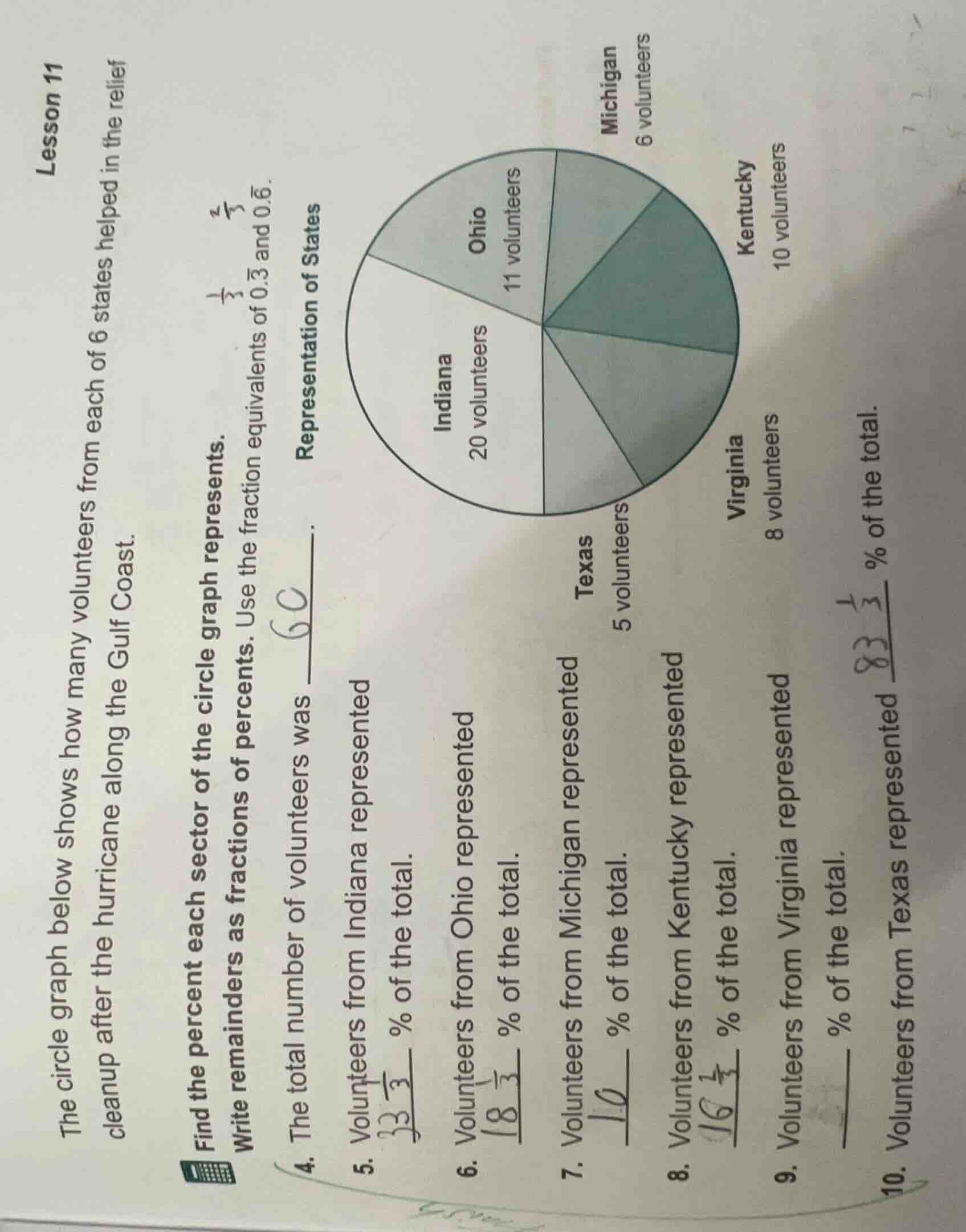 lesson 11 the circle graph below shows how many volunteers from each of…