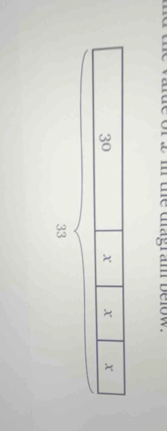 find the value of ( x ) in the diagram below. the diagram shows a long …