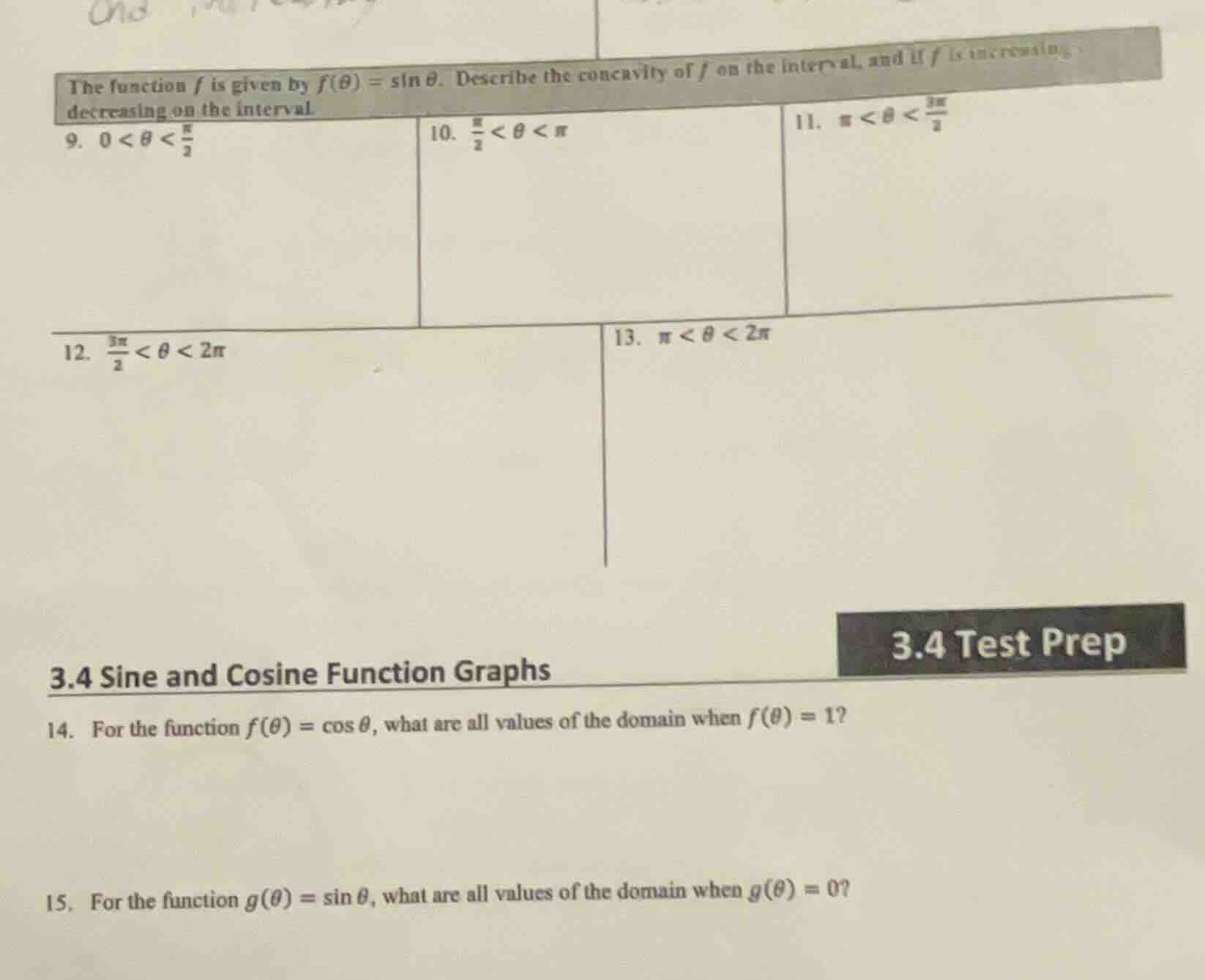 the function ( f ) is given by ( f(\theta) = sin \theta ). describe the…
