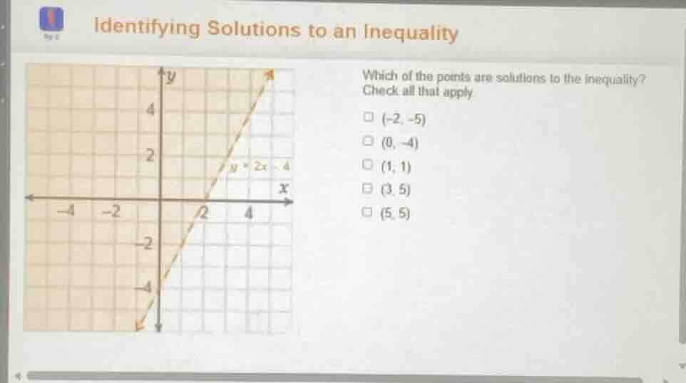 identifying solutions to an inequality which of the points are solution…
