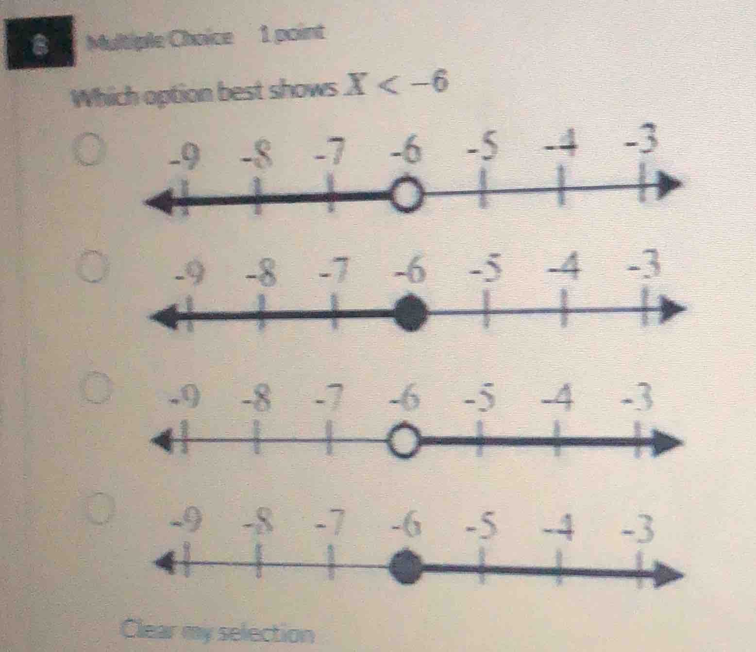 6 multiple choice 1 point which option best shows ( x < -6 ) clear my s…
