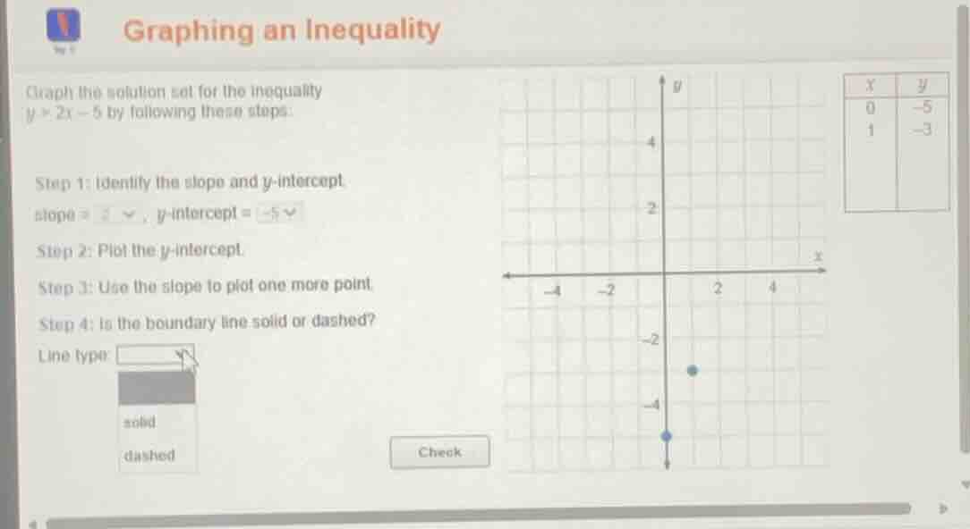 graphing an inequality graph the solution set for the inequality ( y > …