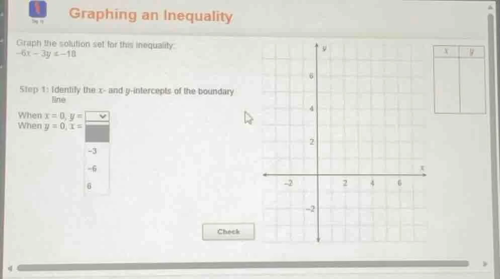 graphing an inequality graph the solution set for this inequality: -6x …