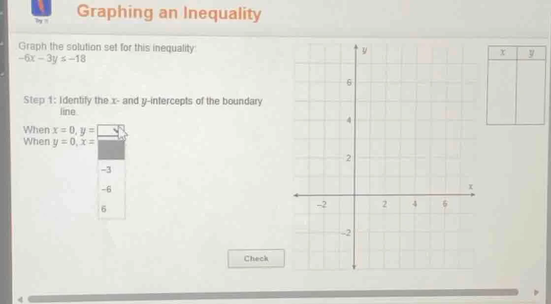 graphing an inequality graph the solution set for this inequality $-6x …
