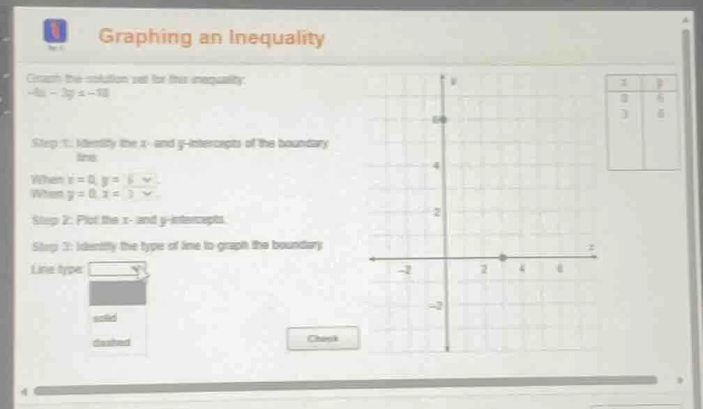 graphing an inequality graph the solution set for this inequality: -4x …