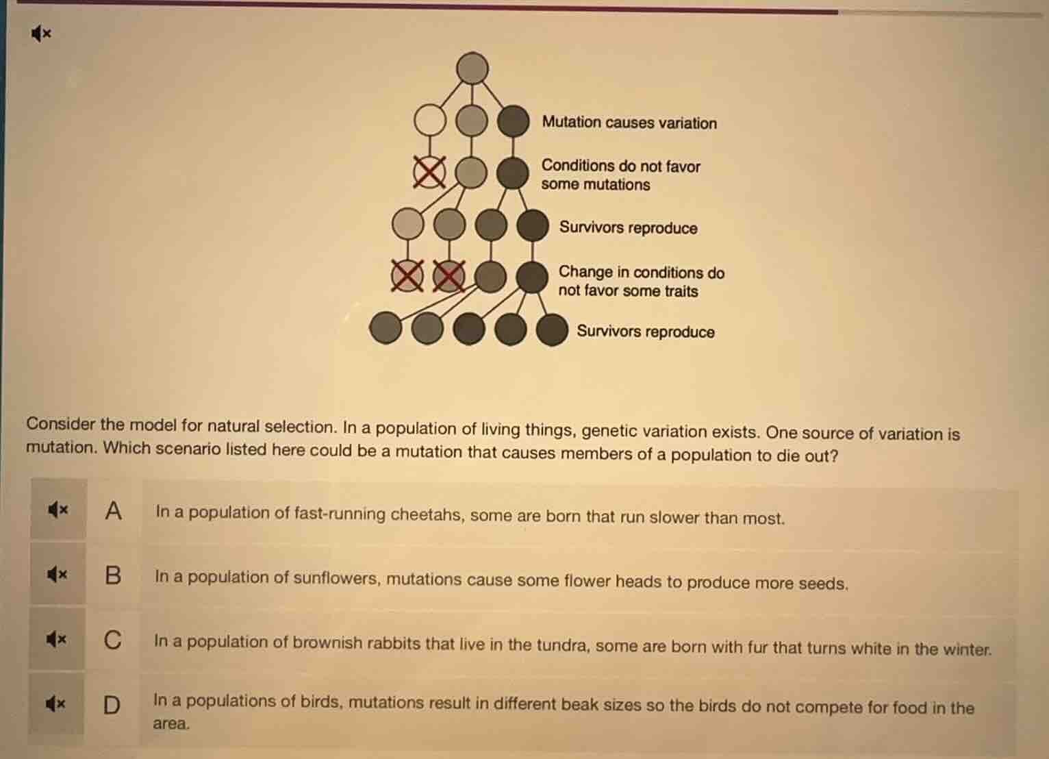 consider the model for natural selection. in a population of living thi…