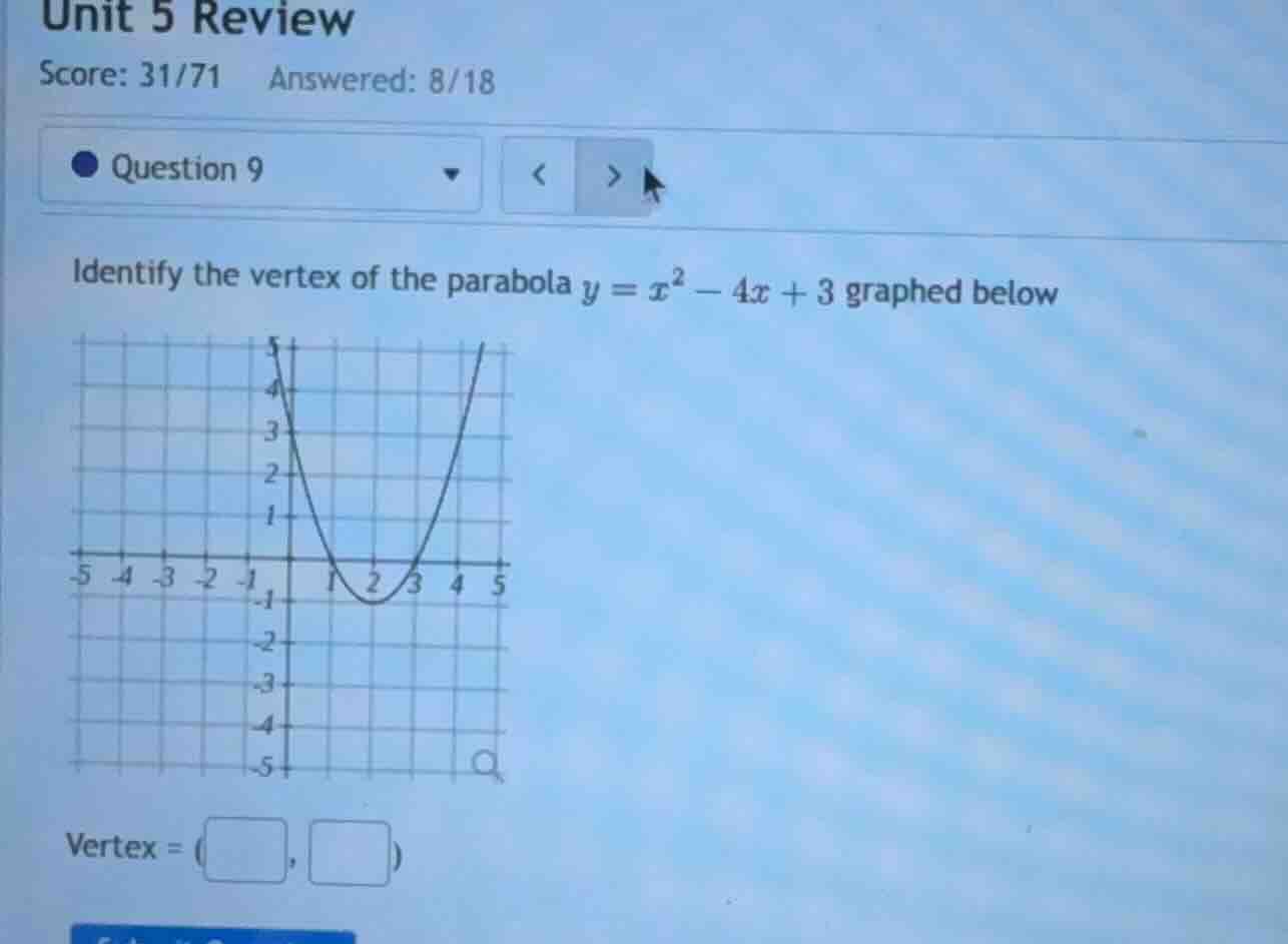 unit 5 review score: 31/71 answered: 8/18 question 9 identify the verte…