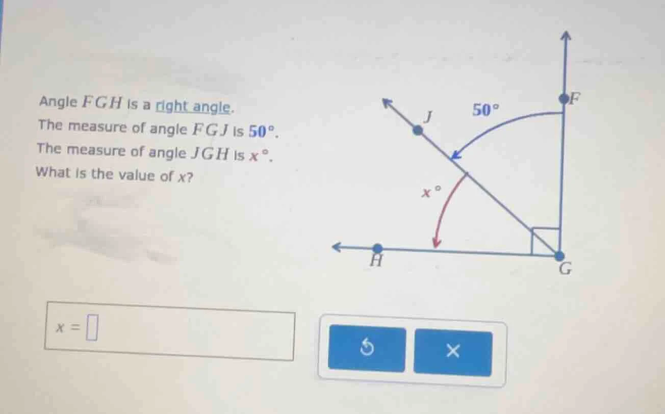 angle fgh is a right angle. the measure of angle fgj is 50°. the measur…